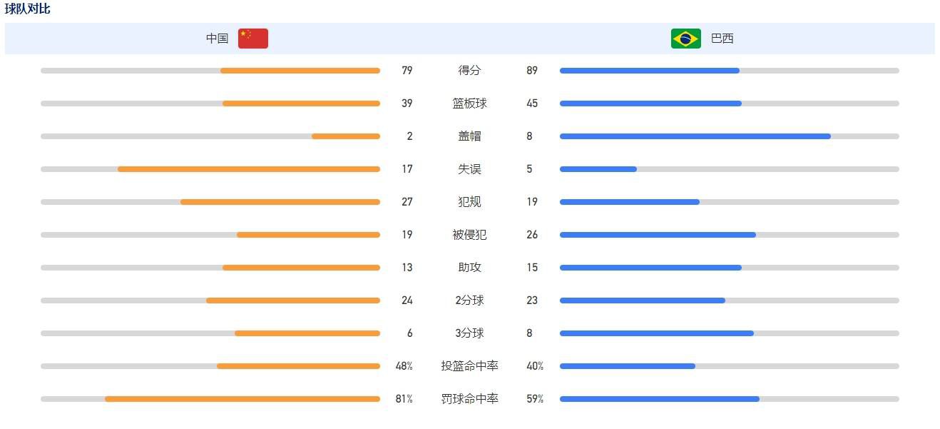 精品国产一区二区三区不卡